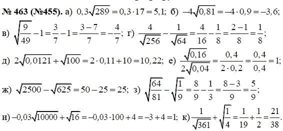 Ответ к задаче № 463 (455) - Ю.Н. Макарычев, гдз по алгебре 8 класс